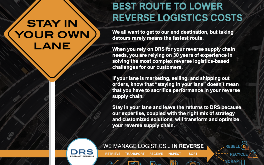 Let DRS Show you the Best Route to Lower Reverse Logistics Cost
