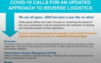 COVID-19 Calls for an Updated Approach to Reverse Logistics