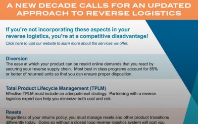 A New Decade Calls for an Updated Approach to Reverse Logistics